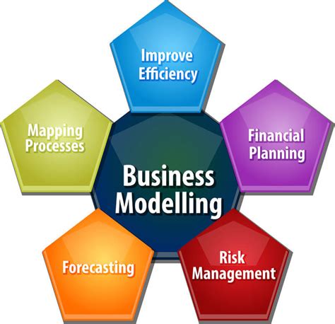 Course Image Biznesa procesu analīze un modelēšana (eIT nepilna laika studentiem)